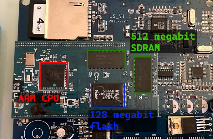 Closeup on the daughterboard. Key parts described in the paragraphs below.