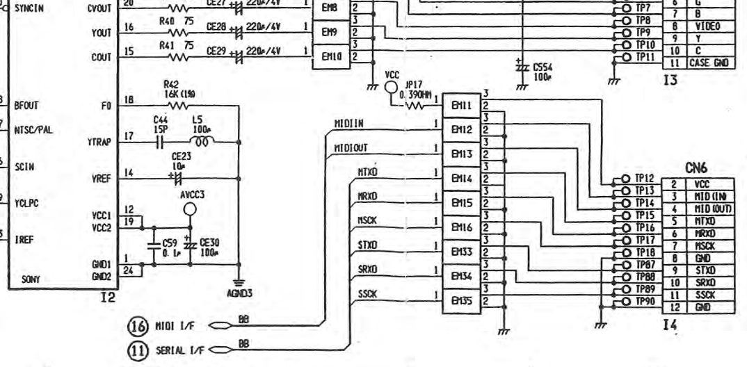 MIDI on the communication connector