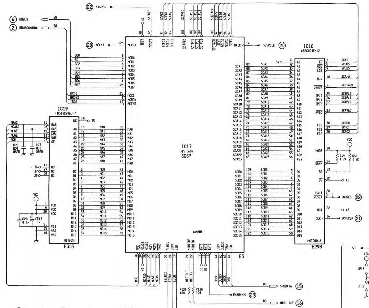 SCSP pinout, with MIDI at the bottom