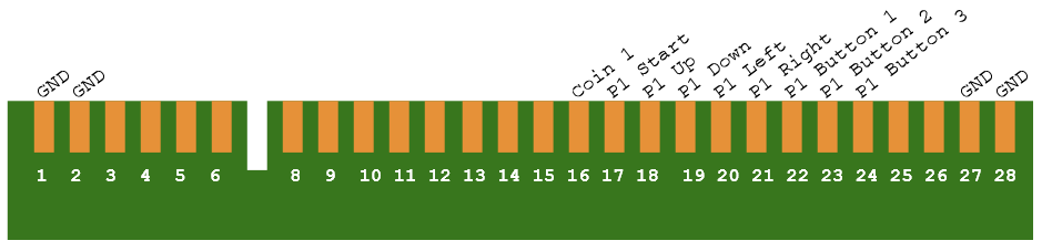 JAMMA parts side layout with only grounds and buttons labeled